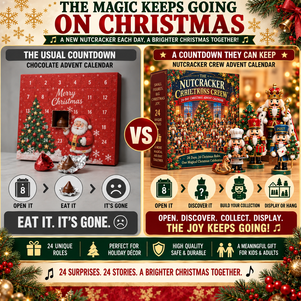 🎄 24 Days of Nutcracker Christmas – 24 Unique Holiday Roles Advent Calendar