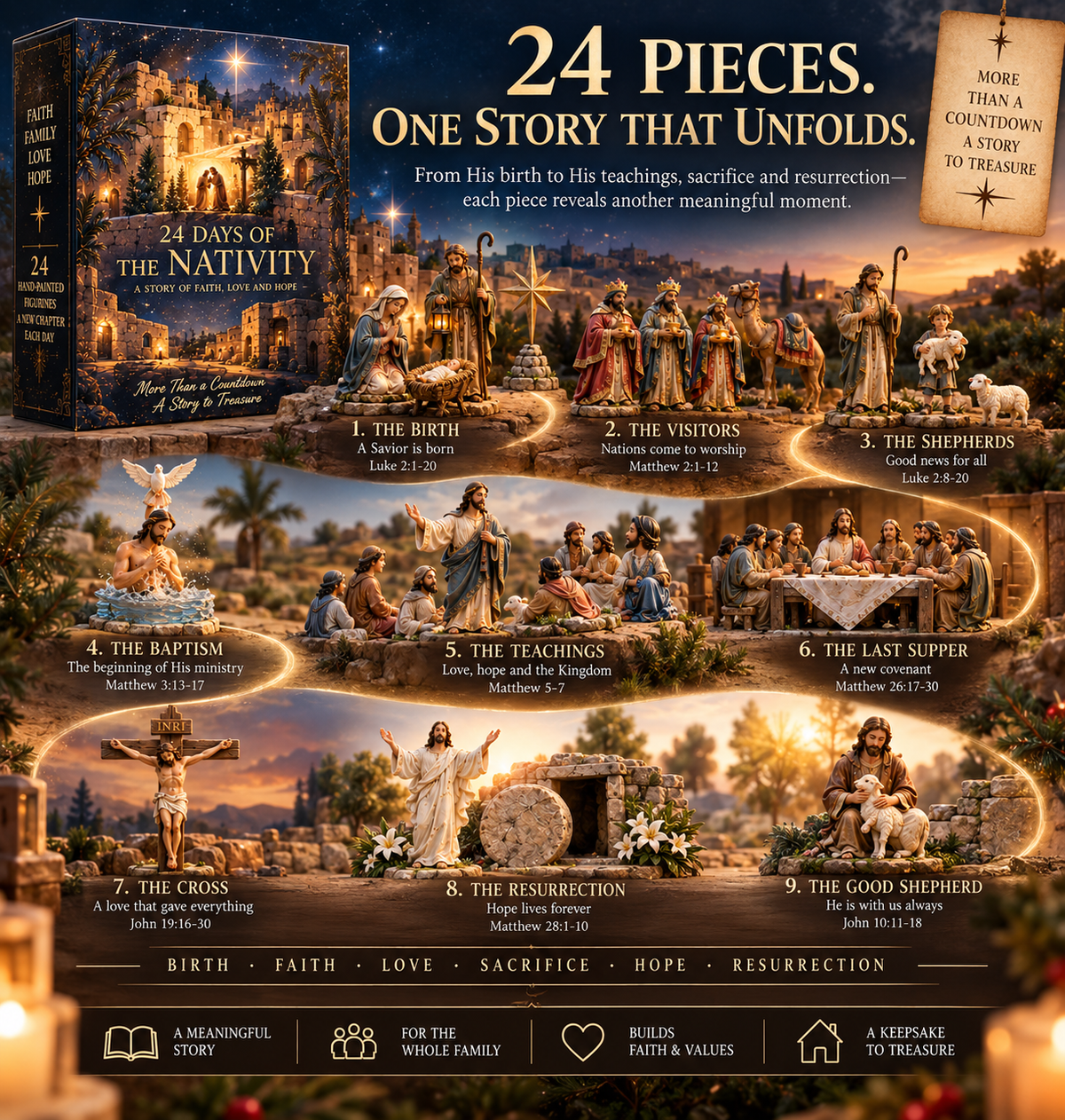 ✨ 24 Days With Jesus – A Journey of Faith, Love & Hope