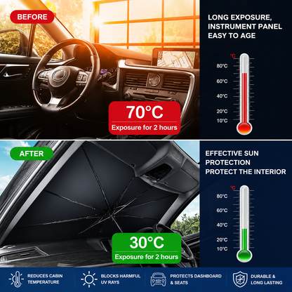 ✨️Last Day 49% OFF☀️🚗2026 Upgraded Car Windshield Sun Shade Umbrella