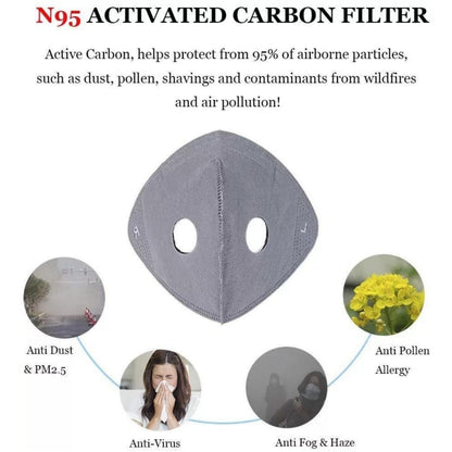 💖Reusable Carbon Filter Dust Mask – Built for Active Lifestyles