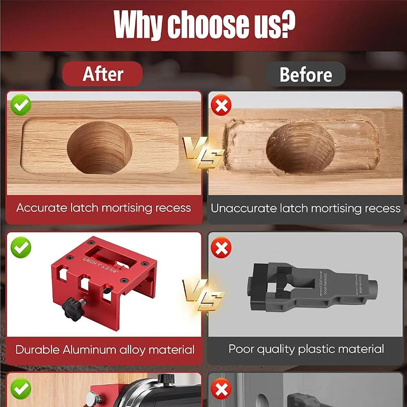 🎉 2026 Sale — Over 13,000 Sold! 🪚 Perfect Door Latch Cutouts Every Time – No More Crooked Holes! 🚪
